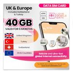 Love Mobile Data Only Sim Card - International Multi-Network 4G/5G Prepaid Data Sim for Mobile Phones, WiFi Routers, & More, UK (O2, Three & Vodafone), Europe, Switzerland & Turkey - 40GB for 6 Months