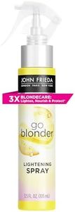 John Fried