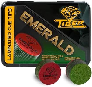 TigerProdu