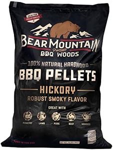 Bear Mount