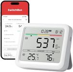 SwitchBot CO2 detector with Built-in Hygrometer, Temperature Humidity Monitor with carbon dioxide monitor, Bluetooth CO2 Monitor, 2-Year Data Storage, SwitchBot Hub Required for WiFi Function