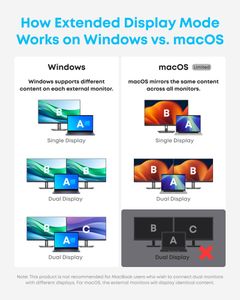 Anker 8-in-1 USB-C Docking Station – Multiport Hub with HDMI, USB, Ethernet