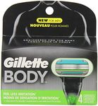 Gillette B