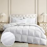 puredown Luxurious All Season Down Comforter Hotel Collection White Stripe 100% Cotton Shell 500 Thread Count Super Soft Medium Warmth Duvet Insert, Cal King