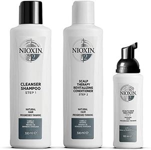 Nioxin 3-P