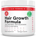 iRESTORE Hair Growth Supplement - Hair Loss Vitamins for Women and Men - Has Biotin Multivitamins & DHT Blocker to Reduce Hair Thinning - Hair Regrowth Pills for Thicker Fuller Volume - 30 Days Supply