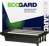 ECOGARD XA