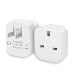 2-PACK UK to US Adapter,SHUOMAO 3 Pin UK to 2 Pin USA Travel Adaptor,UK to American Converter Adapter for America,Canada,Thailand,Mexico,Colombia(Type A,Type B)