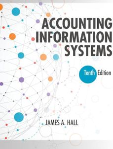 Accounting Information Systems