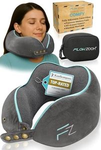 FLOWZOOM C