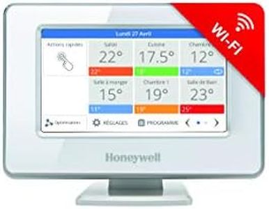 Honeywell 