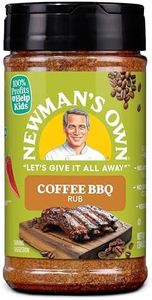 Newman's O