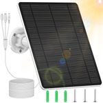 Solar Panel for Security Camera