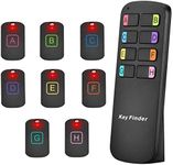 Key Finder,8 in 1Wireless Key Track