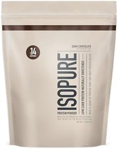 Isopure Pr