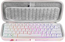 Geekria 60% Compact Keyboard Case, 