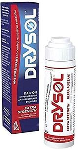 Drysol Ant