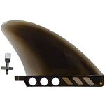 US box center fin Safety Flex Soft 4.6" for River SUP / longboard / airSUP / saruSURF - Black