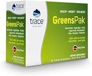 Trace Minerals | Greens Pak | Powde