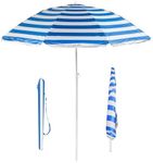 Crystals 1.7m Garden Parasol Outdoo