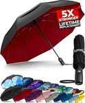 TUMELLA Strongest Windproof Travel Umbrella (Compact, Superior & Beautiful), Small Strong but Light Portable and Automatic Folding Rain Umbrella, Durable Premium Grip, Fits Car & Backpack