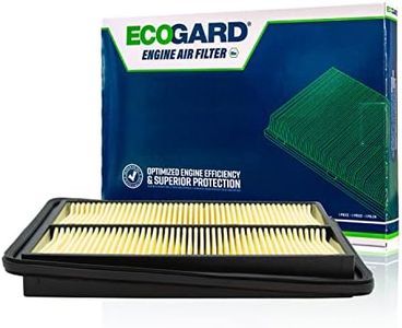 ECOGARD XA