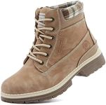 Cestfini Winter Boots For Women Sno