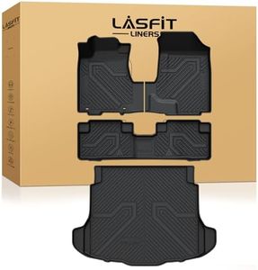 LASFIT Flo