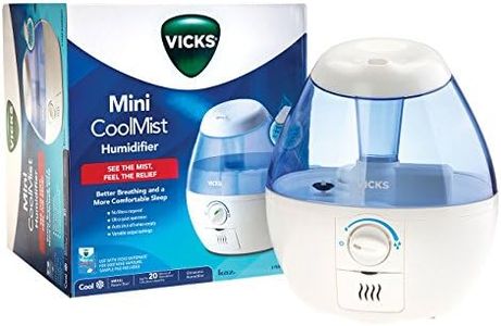 Vicks Mini