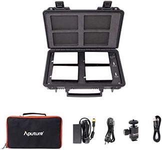 Aputure MC