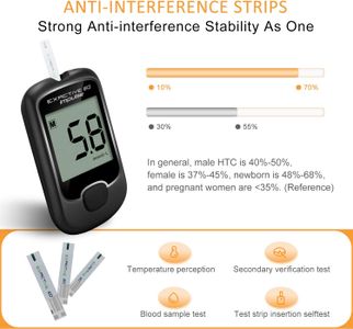 Exactive EQ Diabetes Testing Kit – Blood Glucose Monitor with Strips