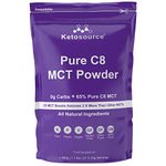 Keto Powder For Weight Loss From Shark Tank