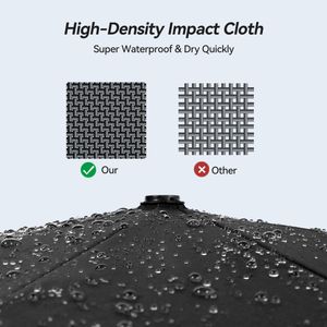 TechRise Compact Windproof Umbrella – Lightweight Travel Design