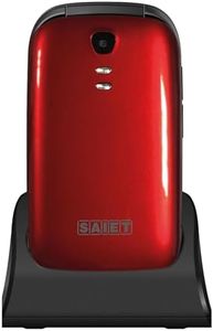 SAIET - Ce