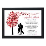 Personalised I Love You Poem Gifts for Couples - Perfect for Husband, Wife, Boyfriend or Girlfriend - Suitable for Birthday, Christmas, Valentines or Anniversary - PERSONALISE WITH ANY 2 NAMES