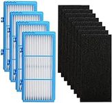 Colorfullife Replacement Filters fo