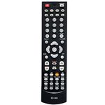 RC-056 Replacement Remote Control fit for Coby TV TFDVD1995S2 LEDVD1596 TFDVD2695 LEDVD2396 TFDVD3295 LEDVD1996 TFDVD3299 LEDVD1996S1 TFDVD1995 LCDVD2250 LEDVD1596S1 TFDVD2395 TFDVD1595S3 TFDVD2295