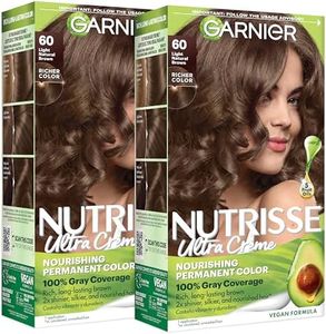 Garnier Nu