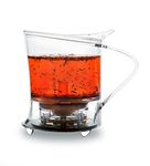 TEAXPRESS EASYBREW Loose Leaf Tea Maker/Teapot/Kettle with in-built Infuser | Bottom Dispensing System | Capacity 450ml | Coaster Included