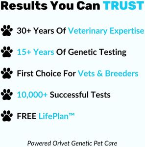 NutriPaw Dog DNA Test Kit – Breed & Health Screening