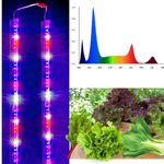 City Greens 20W PAR Spectrum (Pack of 10) Coloured Led Grow Lights for Indoor Plants | Artificial Sunlight for Plants| for Indoor Hydroponics |Comes with 2 Year of Warranty.