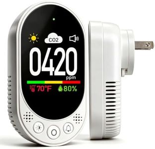 VETOUCH Plug in CO2 Detector Wall, 3-in-1 Air Quality Monitor CO2 Alarm, Digital Display CO2 Monitor, Household Temp Humidity Meter, Real-Time CO2 Level Sensor Alert for Home Office School Garage