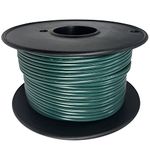 Christmas Wire SPT-1 Wire Zip Cord - Commercial Grade Bulk Electric Wire, Holiday Wire, Extension Cord Spool, 18 Gauge Wire Outlet 250ft