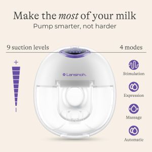 Lansinoh Wearable Breast Pump Bundle – Hands-Free Double Electric Pump