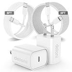 deloni for iPhone 15 Charger Fast C