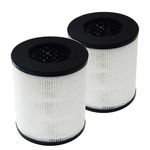 PUREBURG Replacement True HEPA Filters Compatible with Tredy TD-1300, Tenergy Renair, Cool-Living CL-6070A, Beaba HEPA Air Purifer,2-Pack 3-Stage Filtration True HEPA activated carbon