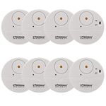 WOWSEA DOBERMAN SECURITY Ultra-Slim Window Alarm - Loud 100dB Alarm and Vibration Sensors - Modern & Ultra-Thin Design,8-Packs