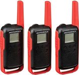 Motorola Talkabout T210TP Two-Way F