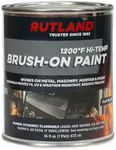 Rutland Products, Black Rutland 120