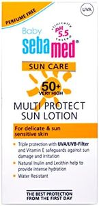 Sebamed Ba